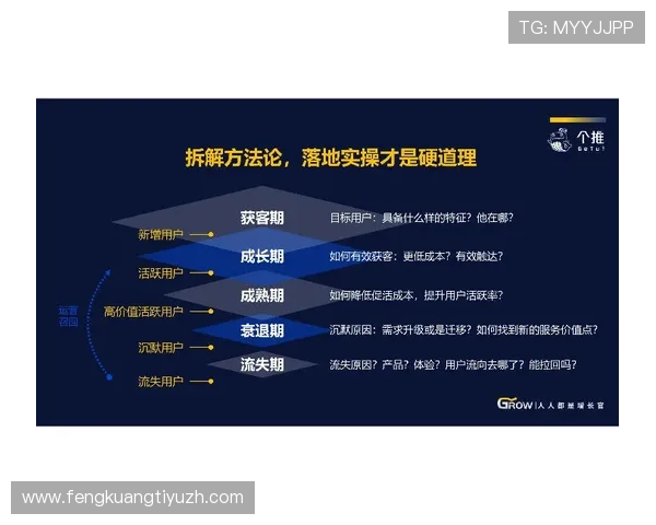 亚博集团网址稳定运行，赢得用户广泛好评与信赖