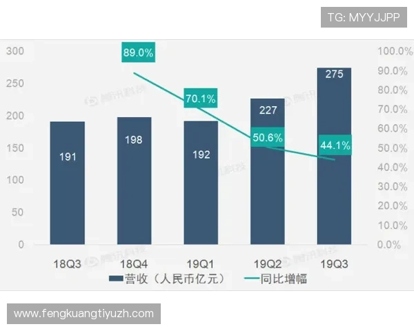 凯发直营用户评价与口碑分析助你选择最值得信赖的游戏平台 凯发直营用户评价与口碑分析助你选择最值得信赖的游戏平台