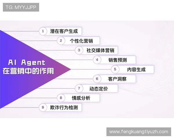 如何利用ka电子提升游戏运营效率和用户满意度的实用策略分享