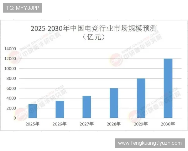 浩瀚体育电竞：探索电竞产业链的多元化发展与商业模式创新