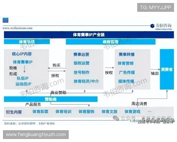 雷火体育未来发展趋势：体育博彩行业创新与雷火体育平台的战略布局