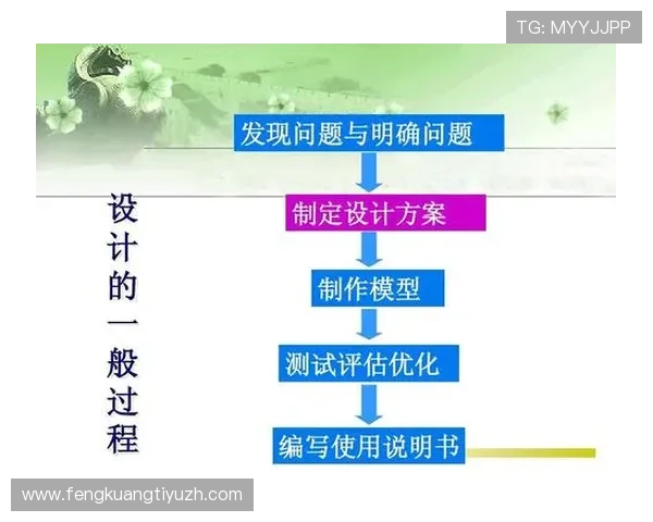 飞鲸体育为青少年打造的个性化运动方案与效果评估