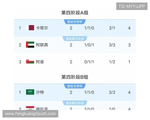 2026美加墨世界杯赛程安排全攻略让你不错过每一场精彩比赛